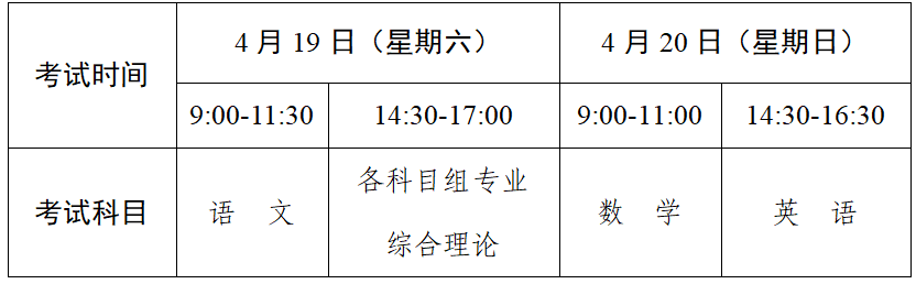 江苏省2025年中职职教高考文化统考考试日程安排
