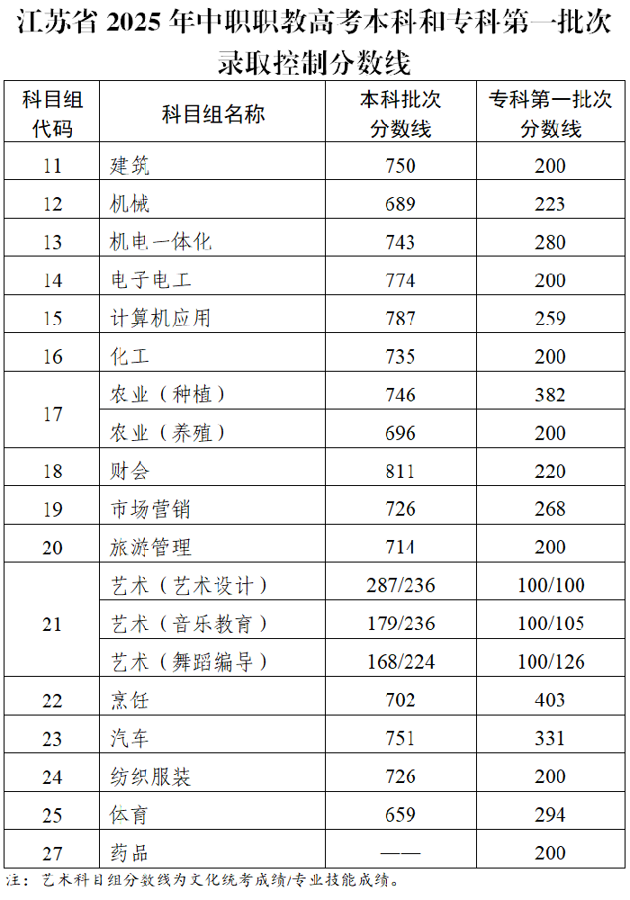 14-06-520221193674156.png